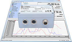 2- Kanal Sensor-Interface mit RS485: SI-RS485