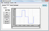 Mess- und Auswertesoftware GM80-VS