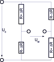 Wheatstone'sche Brückenschaltung