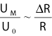 Bridge circuit formula by Hunter Christie